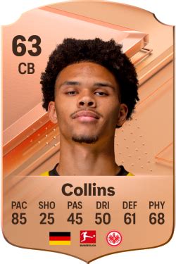 Nnamdi Collins EA FC FIFA 22 Career Mode Ratings .